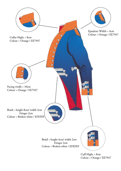 Uniformset der IR 19 - Prinz von Oranien