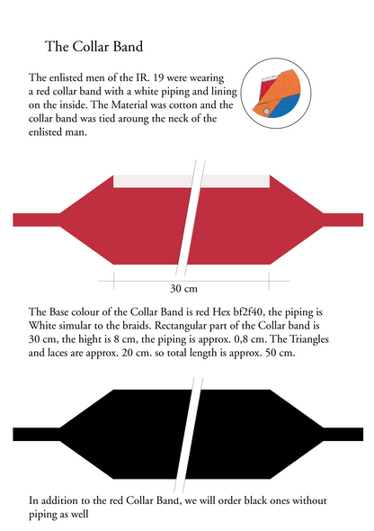 Uniformset der IR 19 - Prinz von Oranien