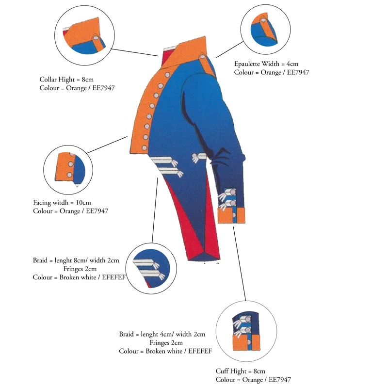 Uniformjacke Infanterie Regiment Nr. 19