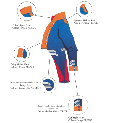 Uniformjacke Infanterie Regiment Nr. 19