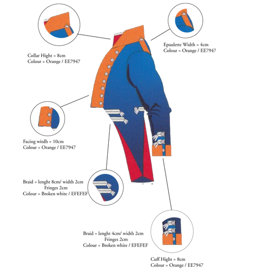 Uniformjacke Infanterie Regiment Nr. 19